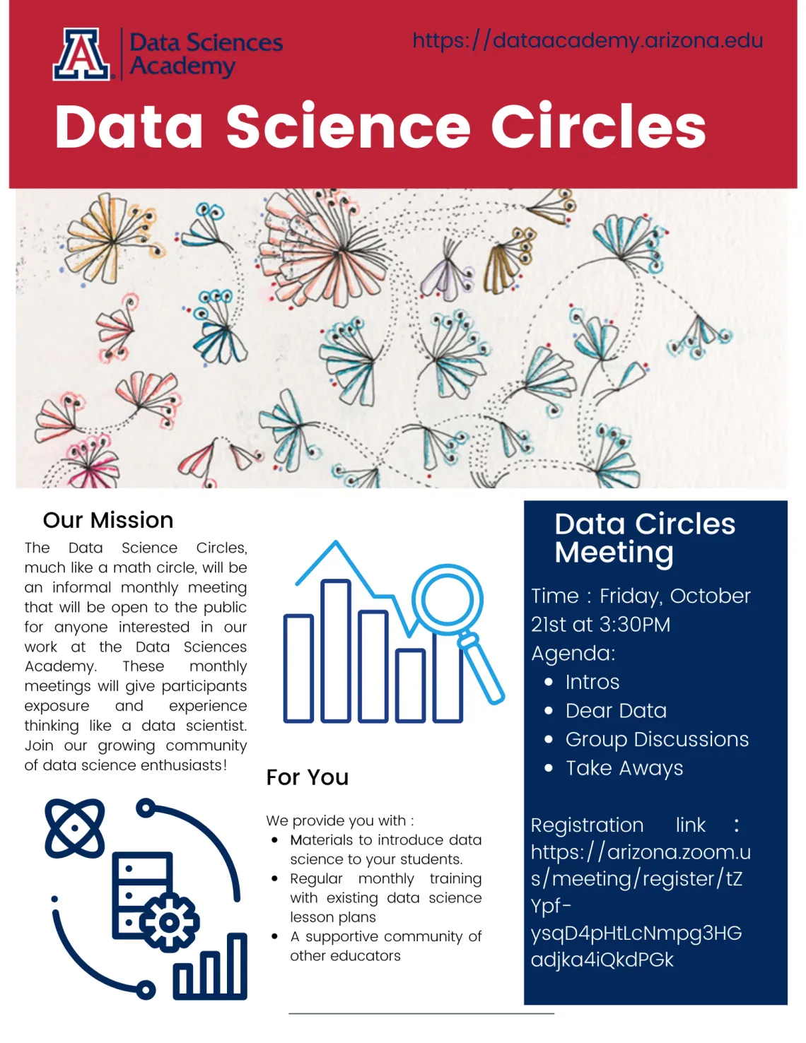 First Data Circles Flyer